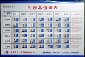 責(zé)任到位